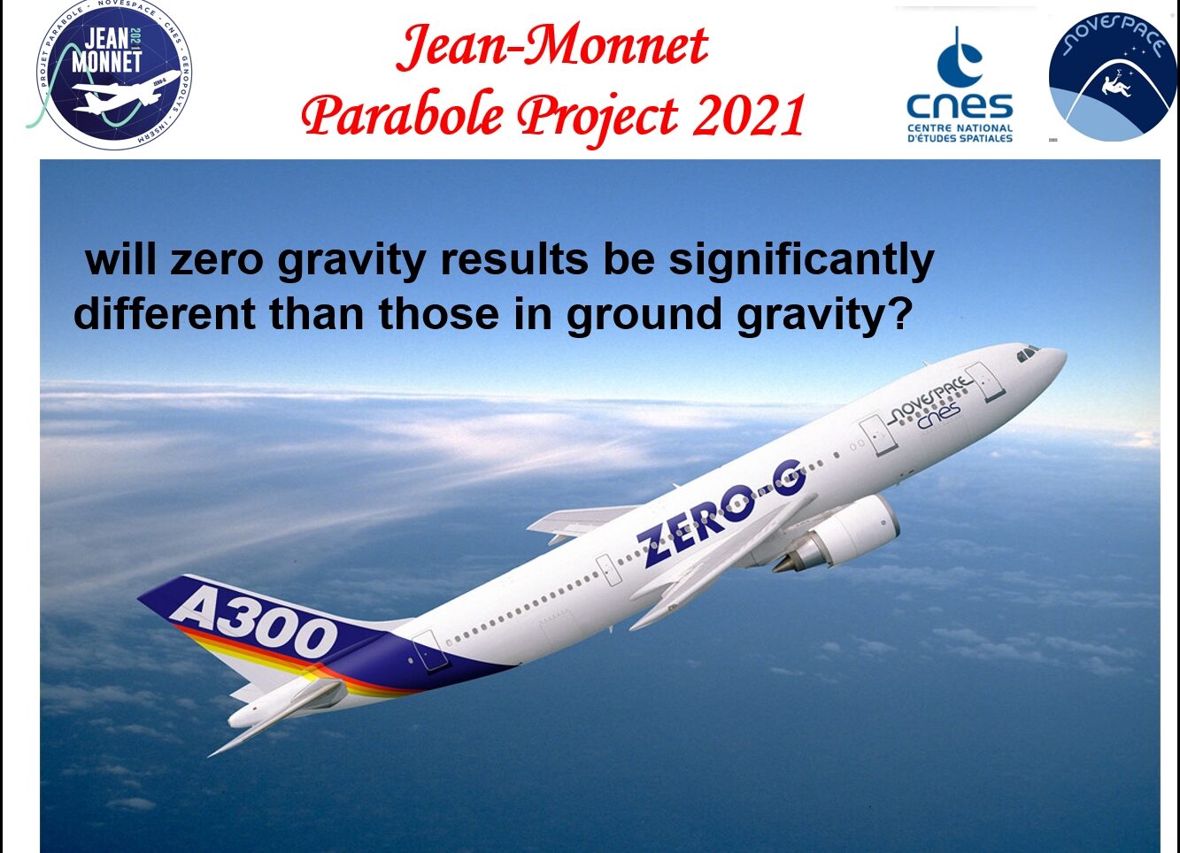 parabole projet.jpg